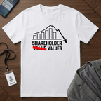 Shareholder Values