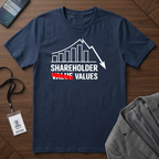 Shareholder Values