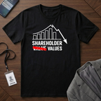Shareholder Values